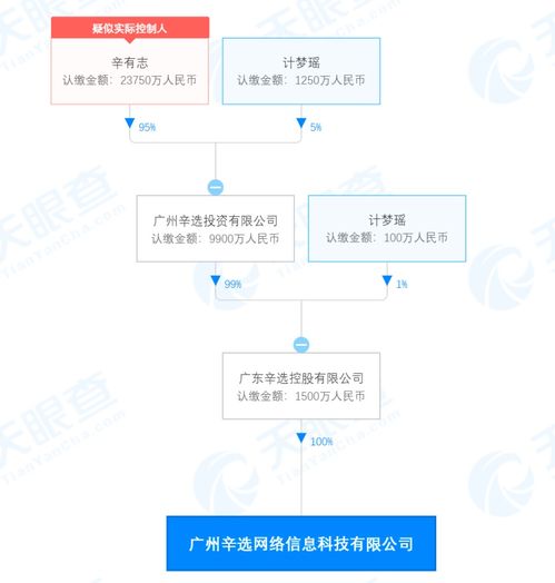 廣播電視節(jié)目制作經(jīng)營 挑戰(zhàn)與機(jī)遇并存的時代變革